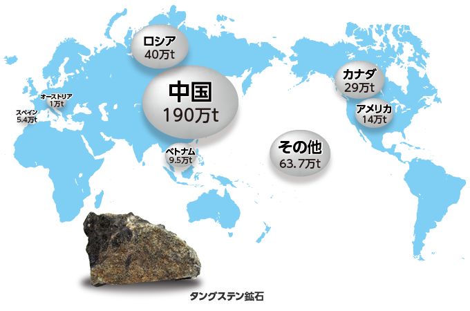 Image: Place and Volume of Tungsten Resources, A Main Material of Cemented Carbide Tools