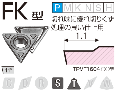 Image: FK type